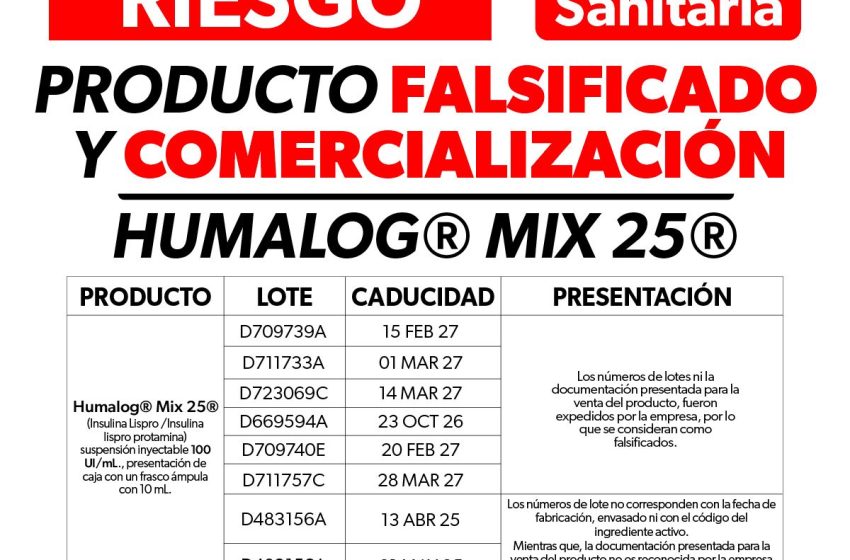  Emite Cofepris alerta sanitaria por falsificación de medicamento para la diabetes